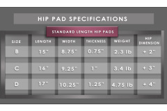 S1000P_Hip-Pads_Standard-Length_Specs