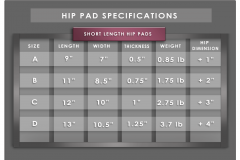 S1012P_Hip-Pads_Short-Length_Specs